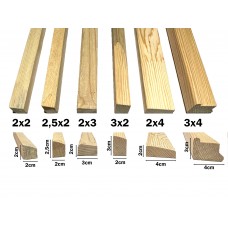 35x100 Tuval Şasesi